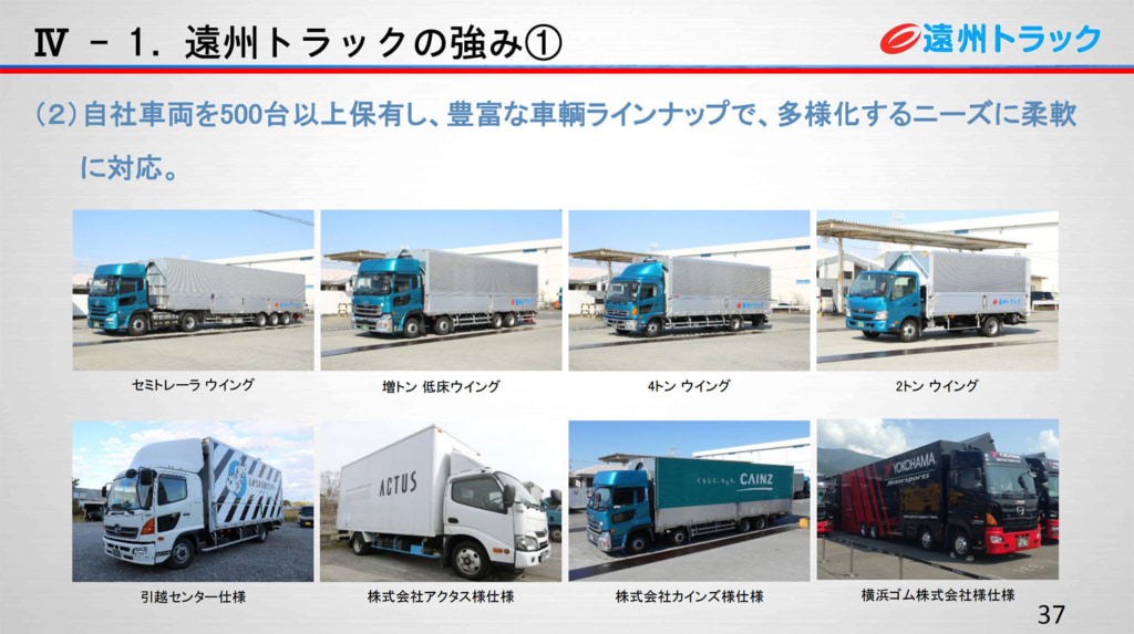 20250520enshu 1024x573 - 遠州トラック 決算／25年3月期「輸送部門」営業収益3.6％増の360億円