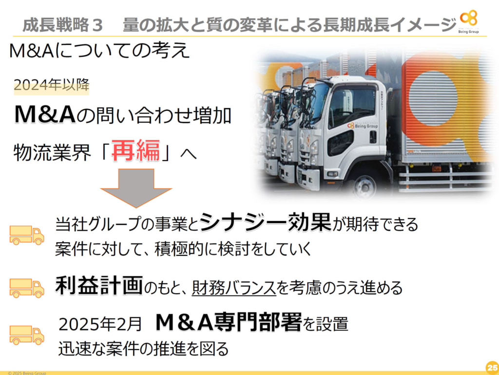 20250520ma 1024x769 - ビーイングHD／「M＆A推進室」新設、同業他社・IT・人材派遣企業など検討