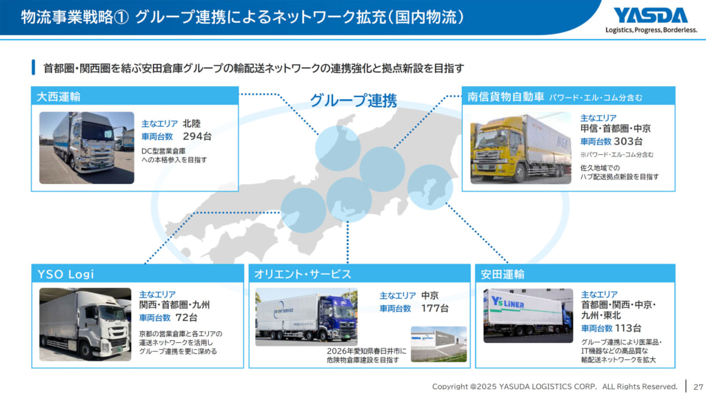 20250521yasuda 1024x575 - 安田倉庫 決算／25年3月期はグループ運送各社好調で陸運は増収
