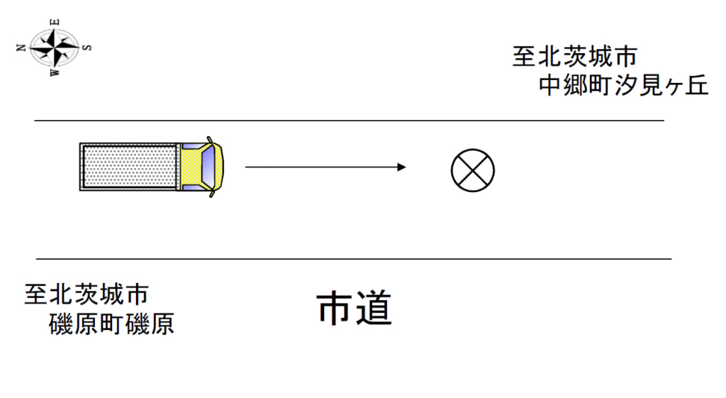 20250526ibaragi 1024x561 - 茨城県警／5月20日発生のトラック事故速報（死亡事故）公表