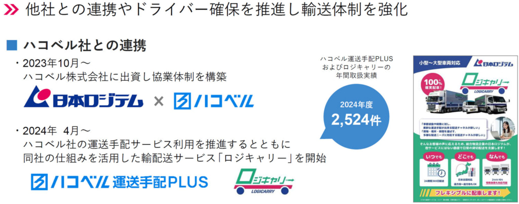 20250529logitem3 1024x404 - 日本ロジテム／2026年10月に特定技能外国人ドライバー誕生予定