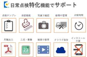 tiger 300x195 - タイガー／スマホでトラックの日常点検を実施・管理できる新サービスを提供開始
