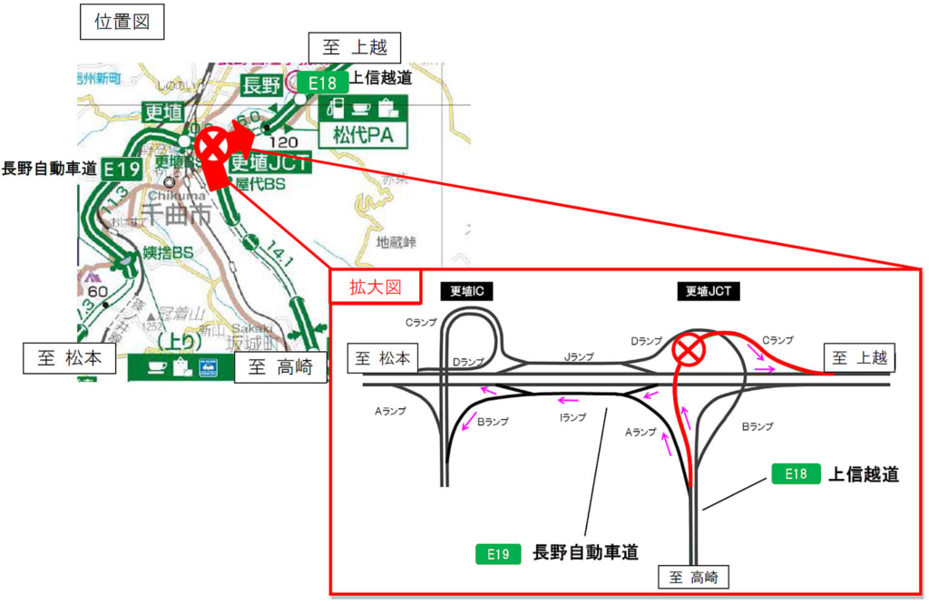 20250603koushoku1 1024x666 - 上信越道／更埴JCT、6月16日～18日に夜間ランプ閉鎖