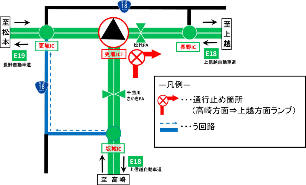 20250603koushoku2 1024x619 - 上信越道／更埴JCT、6月16日～18日に夜間ランプ閉鎖