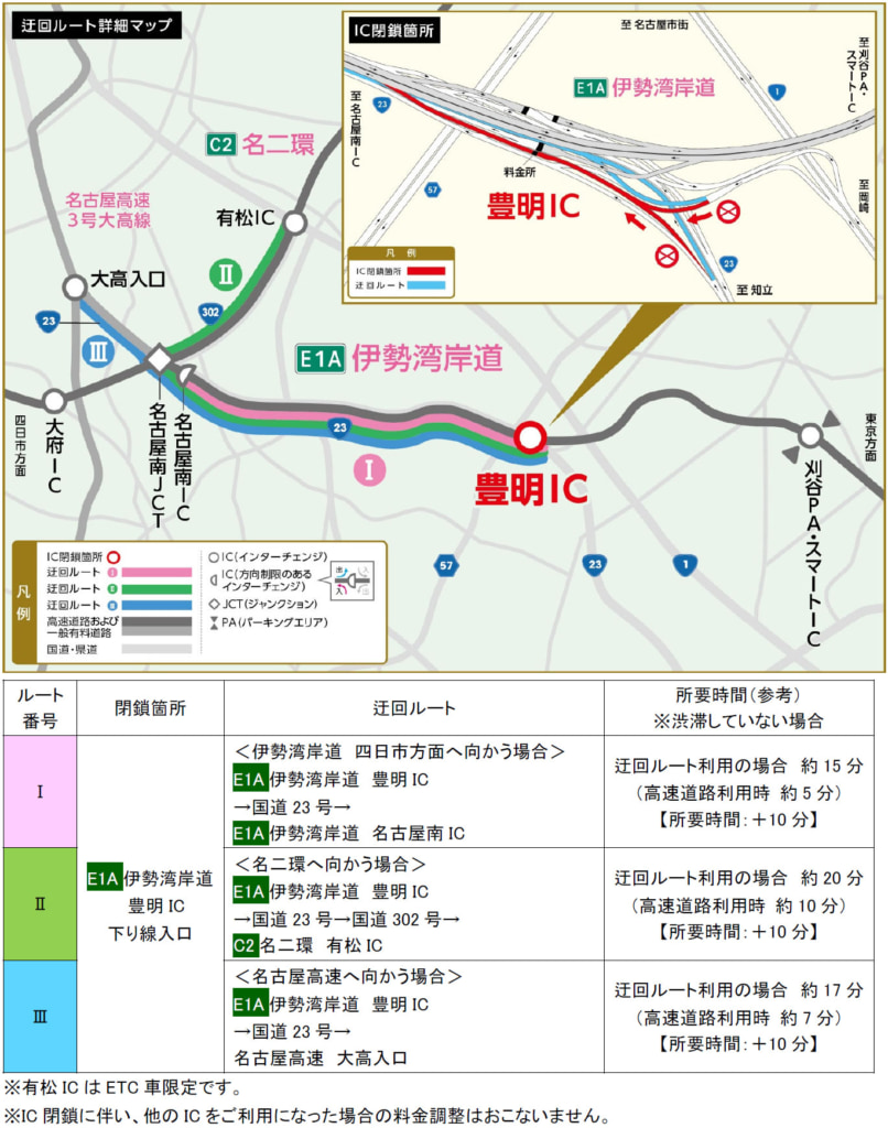20250610ise2 806x1024 - 伊勢湾岸道／豊明IC（下り）入口、6月21日に夜間閉鎖