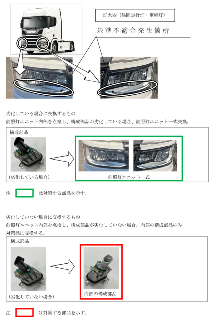 20250701SCANIA 678x1024 - スカニア／LPGRSシリーズトラック1654台をリコール、ヘッドライトの不具合