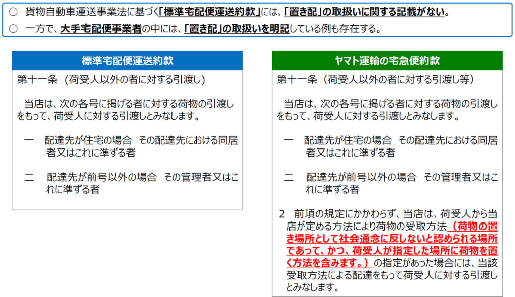 20250701okihai 1024x590 - 国交省／ラストマイル配送の効率化等に向けた検討会を開催