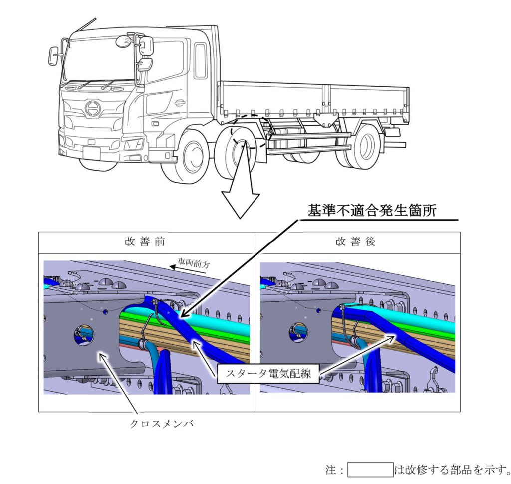 20250730hino 1024x970 - 日野自動車／「プロフィア」2827台をリコール、火災のおそれ