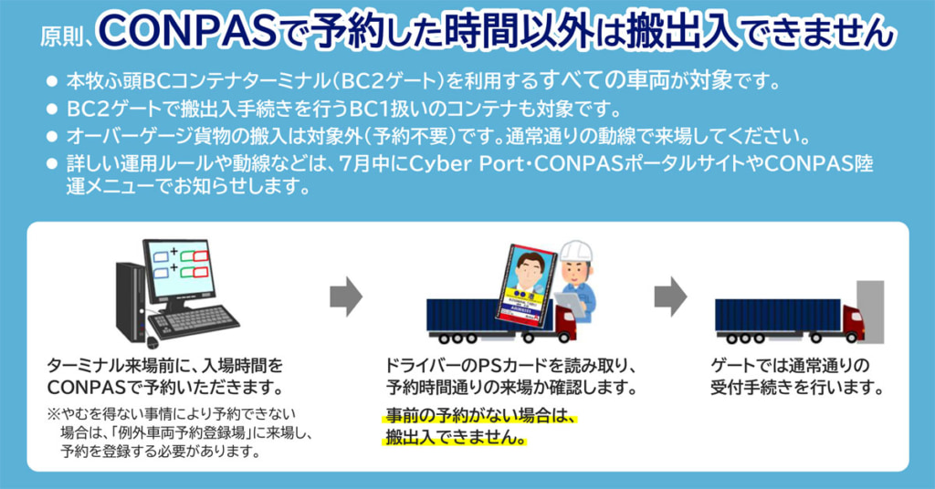 関東地方整備局/8月13日・14日、本牧ふ頭でCONPAS原則予約を試験運用 20250731honmoku 1024x536 - 関東地方整備局/8月13日・14日、本牧ふ頭でCONPAS原則予約を試験運用