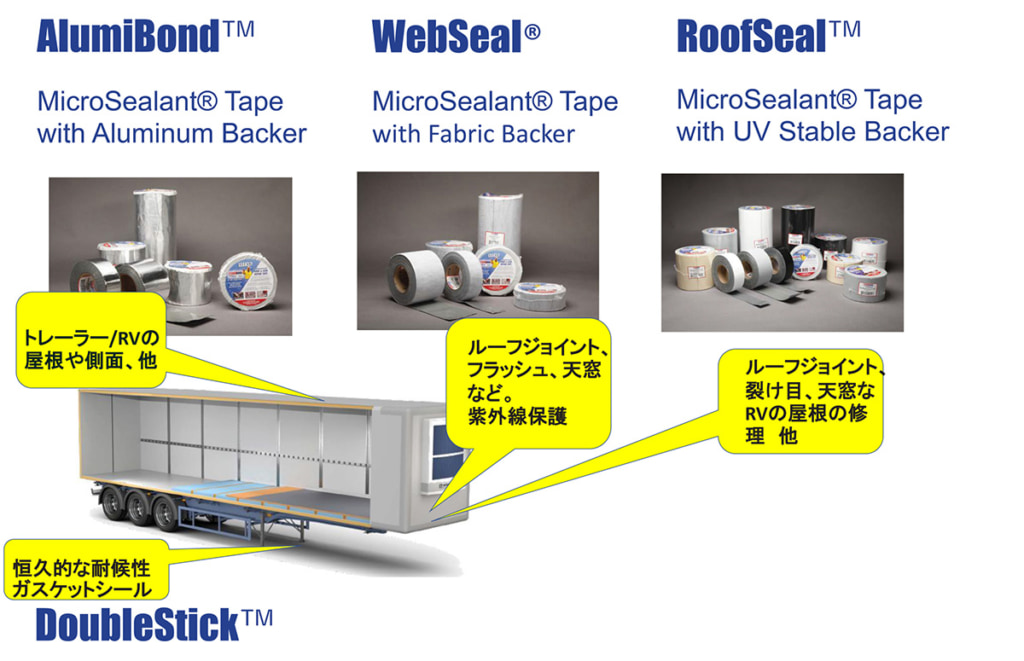 トラック最前線/トラックボデー製造を変える?簡単施工で寿命は35年以上の高性能防水テープ「Eternabond」 20250801 saizenetarnabond 1024x661 - トラック最前線/トラックボデー製造を変える?簡単施工で寿命は35年以上の高性能防水テープ「Eternabond」