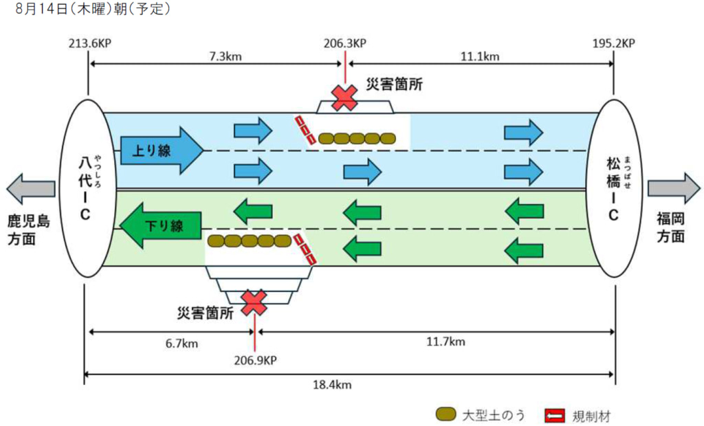20250813matsuhashi3 1024x620 - 九州道／松橋IC～八代IC、8月14日朝に通行止め解除の見込み