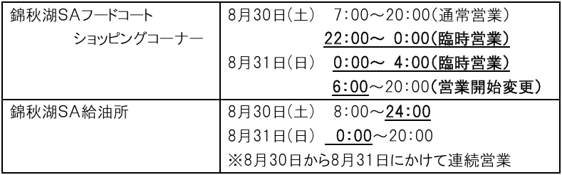 秋田道/全国花火競技大会開催、8月30日大会終了後から翌未明に渋滞予測 20250827hanabi - 秋田道/全国花火競技大会開催、8月30日大会終了後から翌未明に渋滞予測
