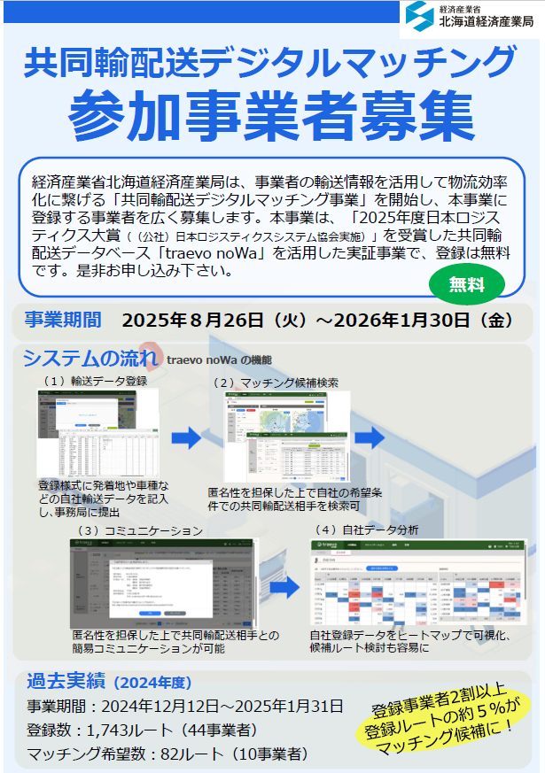 北海道経済産業局/共同輸配送デジタルマッチング参加事業者募集 20250827kyoudo - 北海道経済産業局/共同輸配送デジタルマッチング参加事業者募集