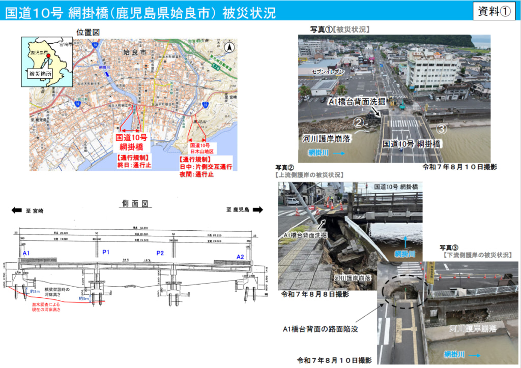 20250829amikake1 1024x724 - 国道10号／網掛橋の交通解放まで数カ月の可能性、復旧工事の状況発表