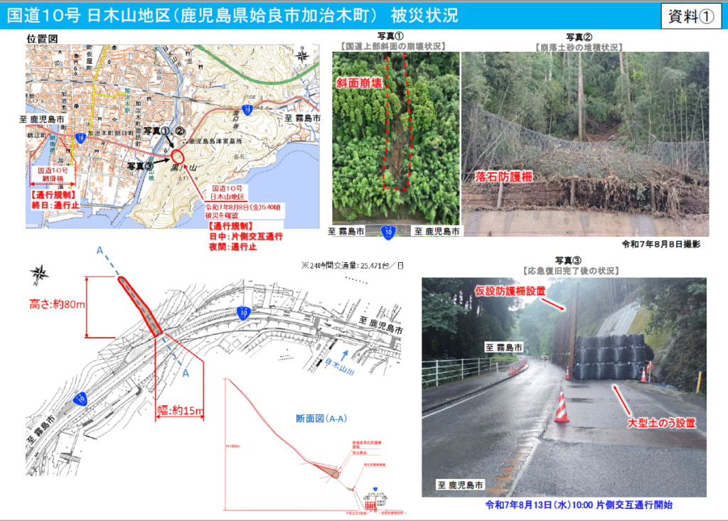 20250829hikiyama1 1024x733 - 国道10号／日木山地区で応急復旧工事、日中片側交互通行・夜間通行止め（27日17時時点）