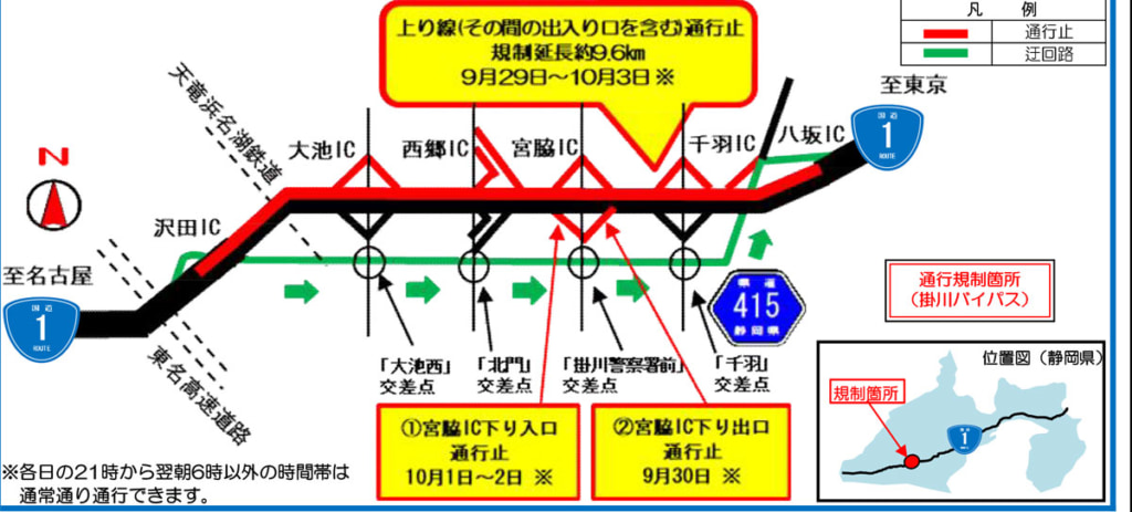 20250901R1 1024x463 - 国道1号掛川バイパス／9月29日から沢田IC～八坂ICを夜間通行止め