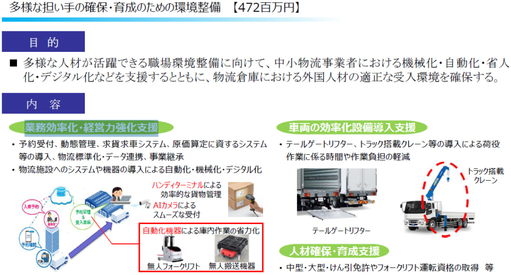 20250901jidou2 1024x551 - 国土交通省／2026年度予算「レベル4自動運転トラックの社会実装」に3億2700万円計上