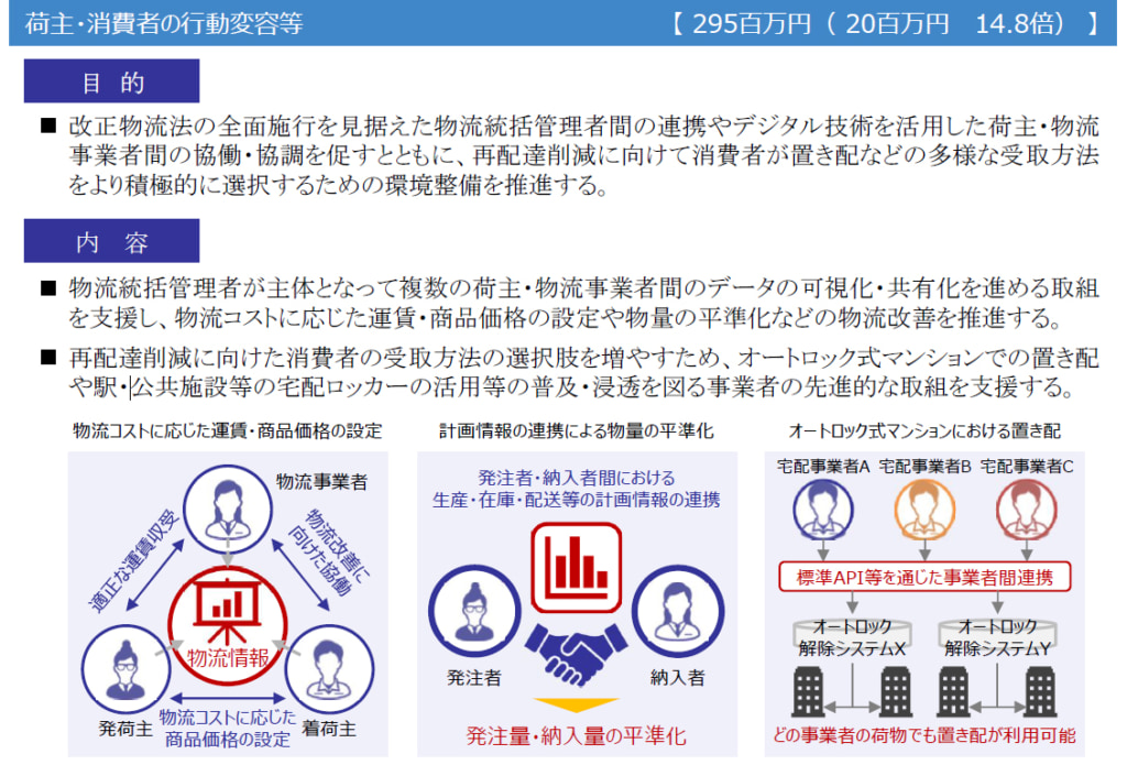 20250901kanko2 1024x695 - 国土交通省／「2026年度物流関係予算」物流関係に昨年度比2.1倍の52億円要求