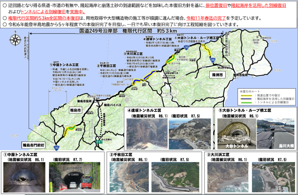 20250902noto 1024x670 - 国道249号／輪島市門前町～珠洲市若山町、2029年春までに本復旧完了予定