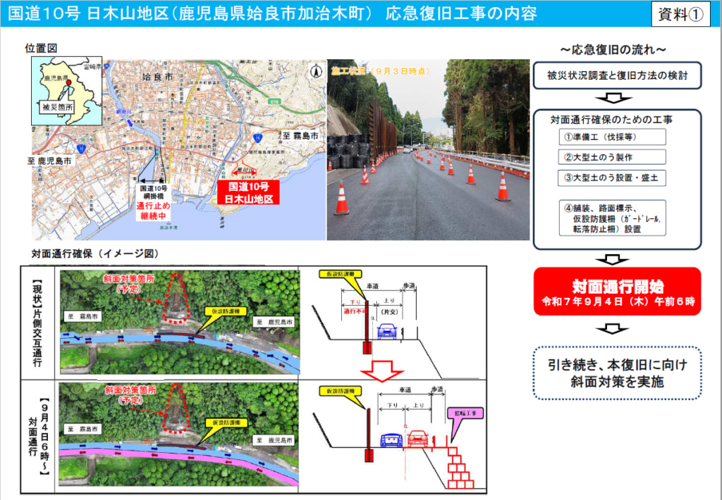 20250904hikiyama 1024x710 - 国道10号／日木山地区で応急復旧工事完了、対面通行開始