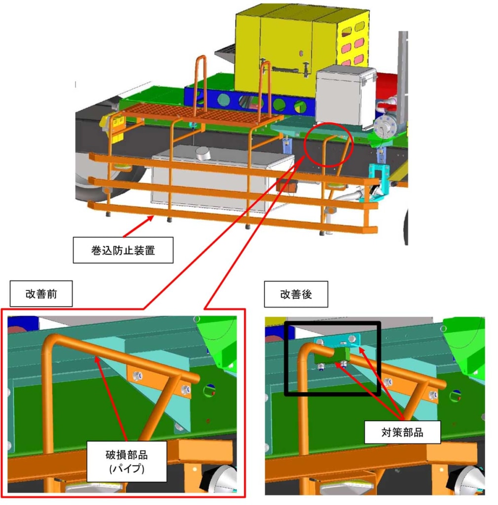 20250908NICHIJO 1010x1024 - NICHIJO／UDトラックス「クオン」117台をリコール、走行振動で破損のおそれ