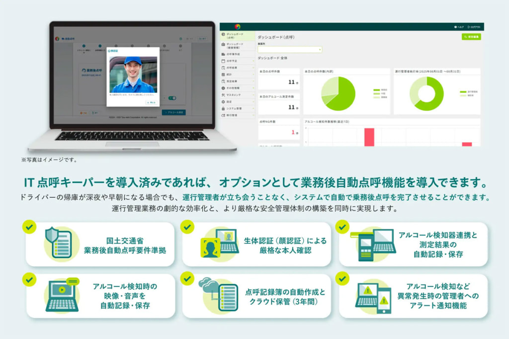 20250908tele 1024x683 - テレニシ／「IT点呼キーパー」に「業務後自動点呼」機能追加