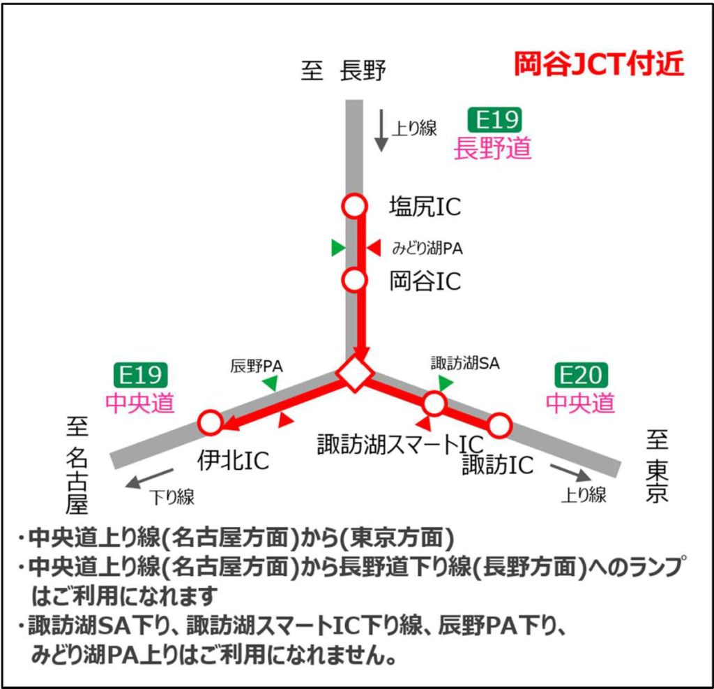 20250918suwa1 1024x987 - 長野道・中央道／塩尻IC～岡谷JCT・諏訪IC～伊北IC、9月28日10時～13時通行止め