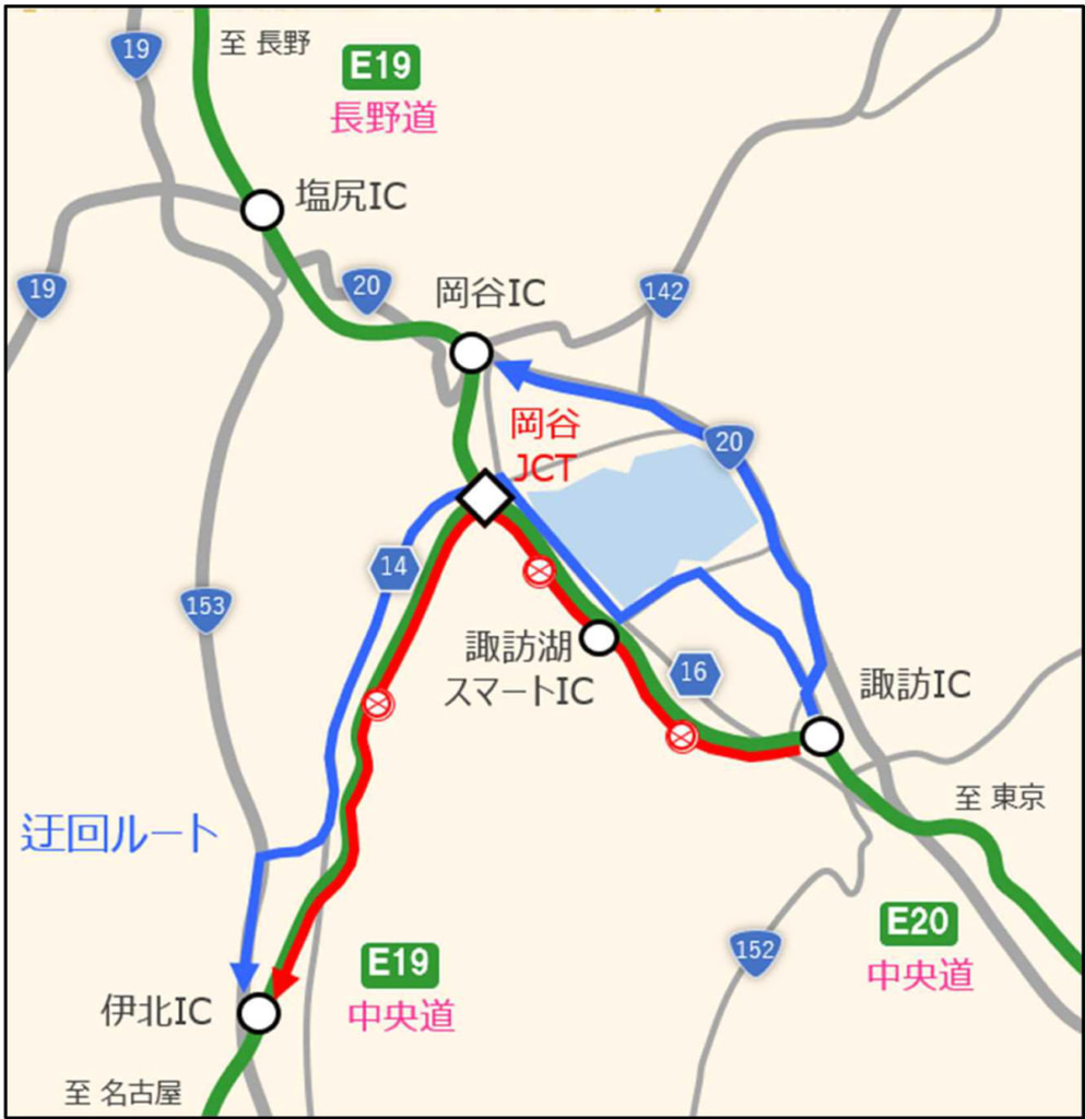 20250918suwa3 993x1024 - 長野道・中央道／塩尻IC～岡谷JCT・諏訪IC～伊北IC、9月28日10時～13時通行止め