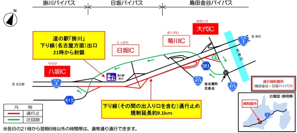 20250922kakegawa 1024x459 - 国道1号／10月20日から島田金谷・日坂バイパス下り線を夜間通行止め