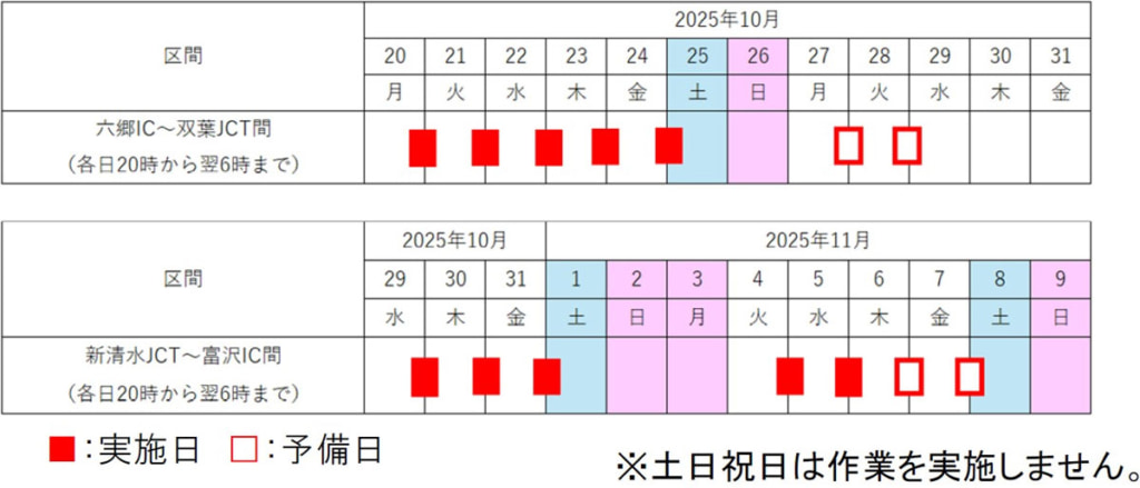 20250924chubu 2 1024x439 - 中部横断道/六郷IC～双葉JCT、新清水JCT～富沢ICを夜間閉鎖、10月20日から
