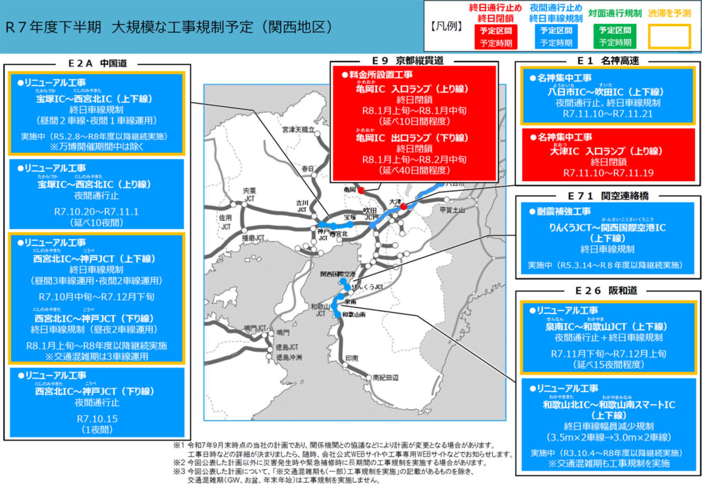20250925nishi1 1024x710 - NEXCO西日本／名神・阪和道・中国道など下半期「大規模な工事規制予定」発表