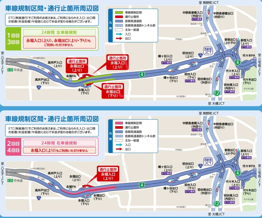 20250926eifuku 1024x854 - 首都高／10月5日から4号新宿線・永福付近で24時間車線規制と通行止め