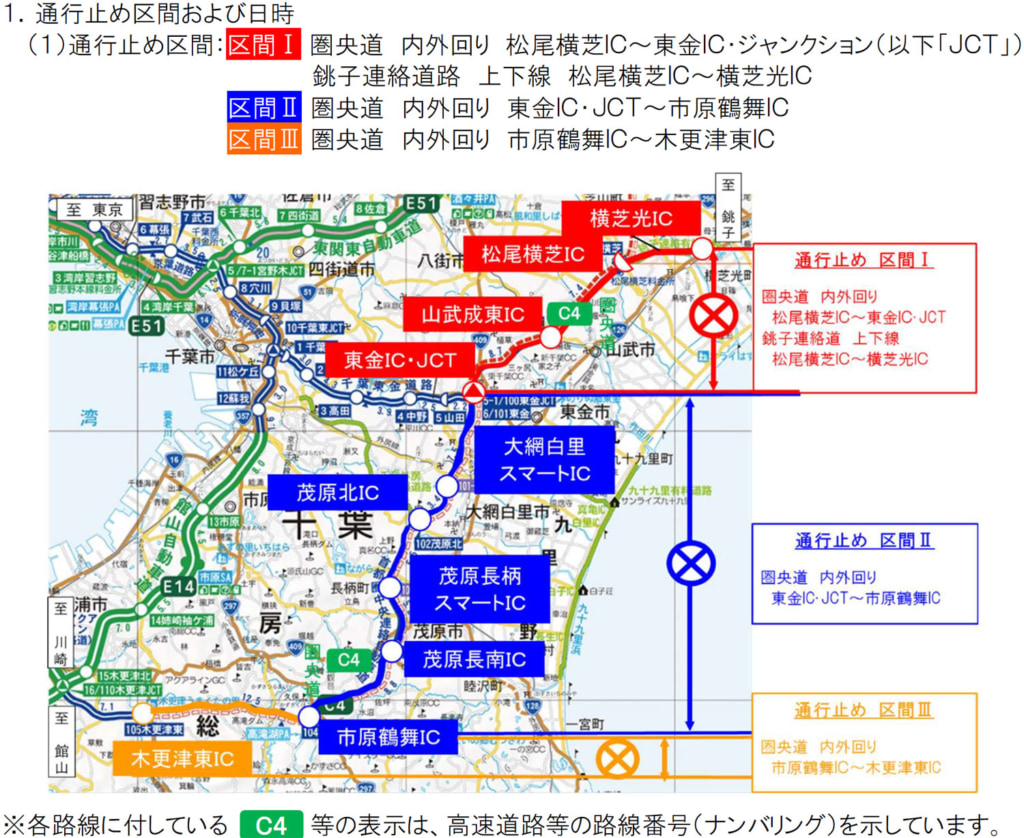 20251003chiba1 1024x838 - 圏央道・銚子連絡道路／松尾横芝IC～木更津東IC・松尾横芝IC～横芝光IC、11月4日～13日夜間通行止め