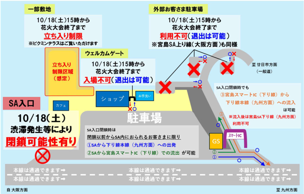 20251006miyajima2 1024x653 - 山陽道／宮島SA入口（下り）10月18日「厳島水中花火大会」開催で閉鎖の可能性