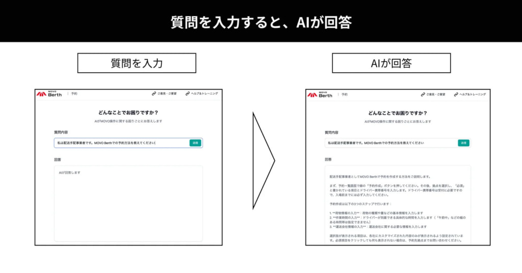 20251006movo 1024x537 - Hacobu／トラック予約受付サービスに「ヘルプページのAI検索機能」追加