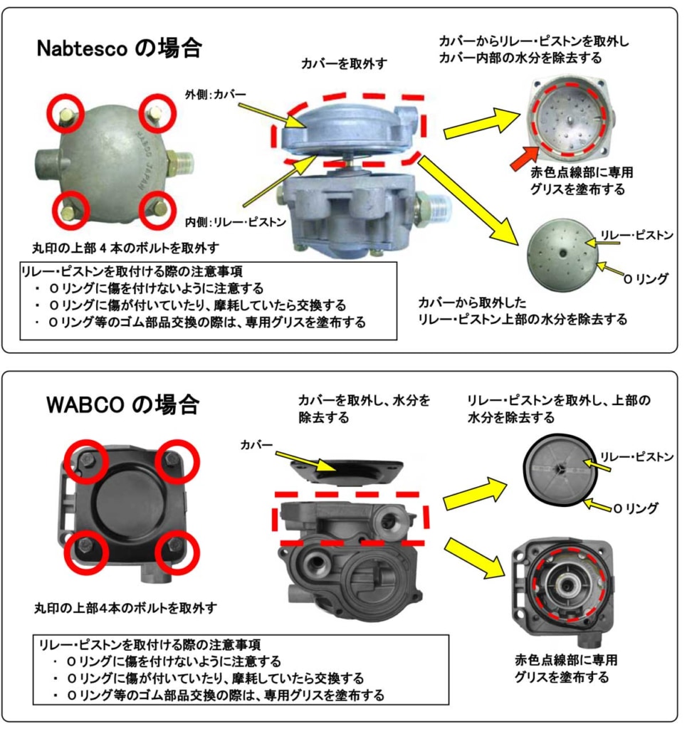 20251014frue 965x1024 - 日本フルハーフ／車両火災防止のため、トレーラの冬季整備実施を呼び掛け