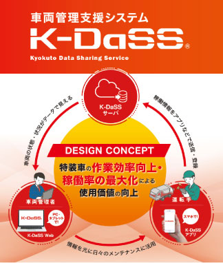 極東開発工業/車両管理支援システム「K-DaSS」がグッドデザイン賞を受賞 20251016kyokuto 2 - 極東開発工業/車両管理支援システム「K-DaSS」がグッドデザイン賞を受賞