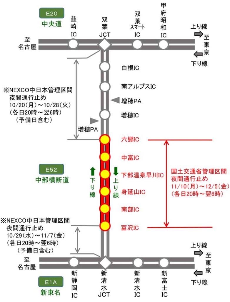 20251017chubu 782x1024 - 中部横断道／11月10日から富沢IC～六郷ICを夜間通行止め