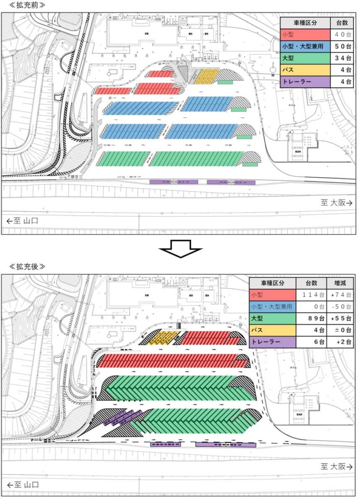 20251017miyajima 731x1024 - 山陽道／宮島SA（上り線）の大型車駐車マス拡充工事が終了、89台駐車可能に