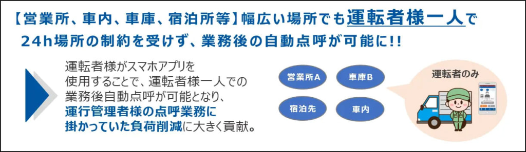 20251022bss1 1024x297 - デンソーソリューション／運行管理システムBSS「スマホでできる遠隔地業務後自動点呼」機能追加