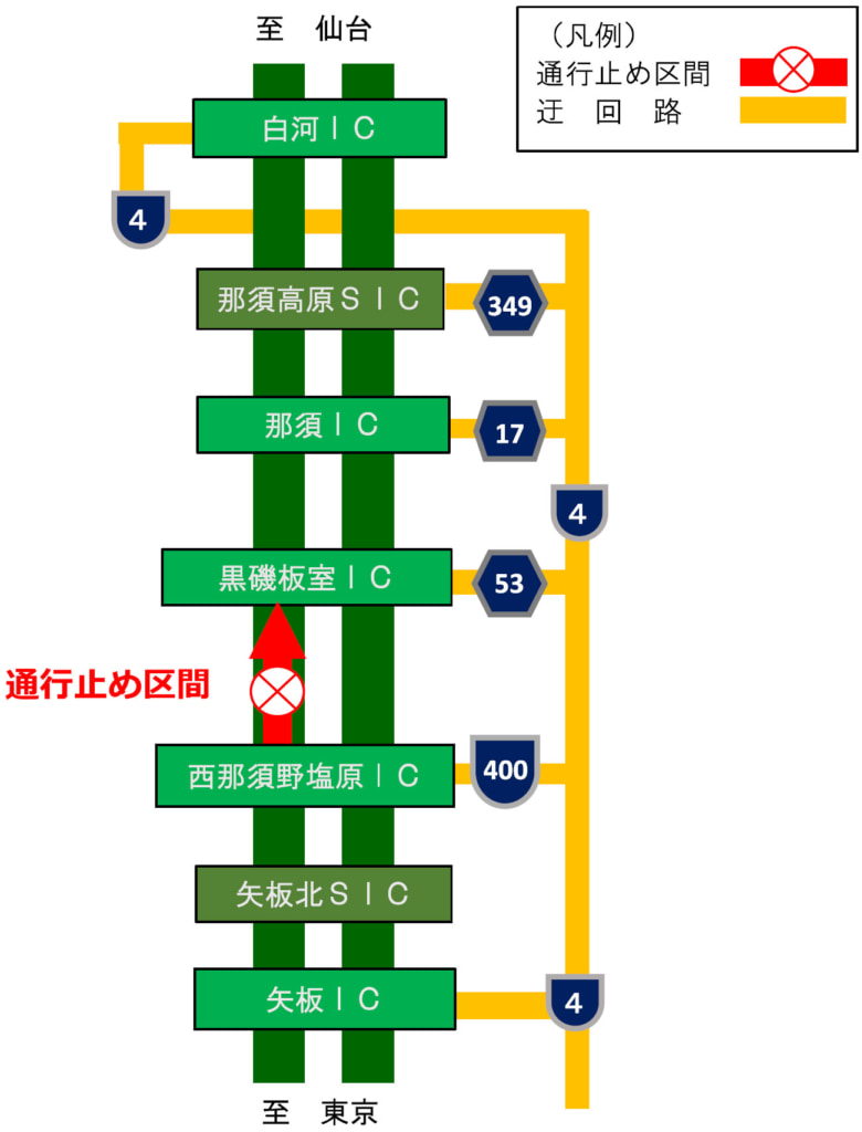 20251022nasu2 780x1024 - 東北道／西那須野塩原IC→黒磯板室IC、10月31日10時～12時に通行止め