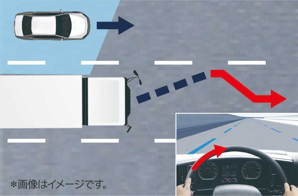 いすゞ自動車/大型トラック「ギガ」を発売、「車輪脱落予兆検知システム」を国内初搭載 20251029ISUZU 5 1024x674 - いすゞ自動車/大型トラック「ギガ」を発売、「車輪脱落予兆検知システム」を国内初搭載