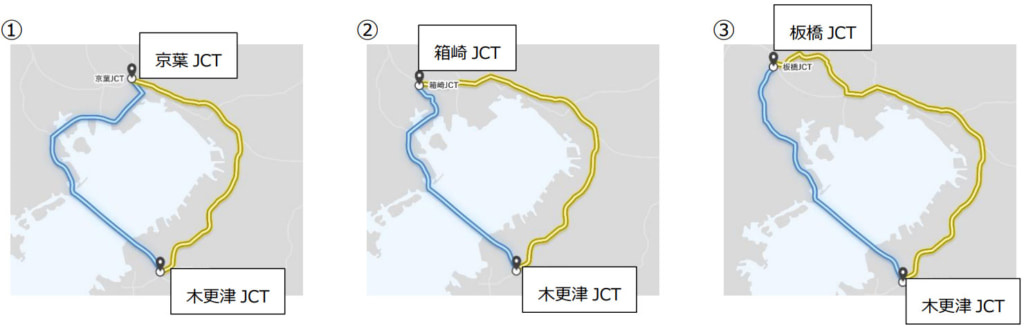 NEXCO東日本/AI渋滞予知を応用「アクアラインvs京葉・館山ルート」どちらが早いか予測 20251031ai2 1024x326 - NEXCO東日本/AI渋滞予知を応用「アクアラインvs京葉・館山ルート」どちらが早いか予測