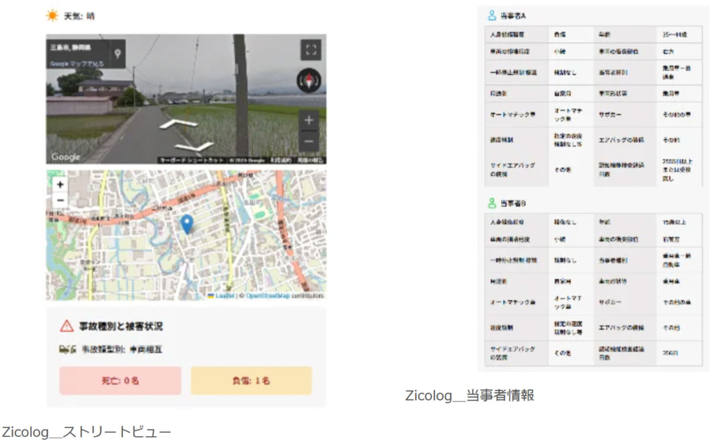 東海電子/年間30万件の交通事故データ可視化「運輸安全AIラボ」始動 20251104jiko2 1024x634 - 東海電子/年間30万件の交通事故データ可視化「運輸安全AIラボ」始動