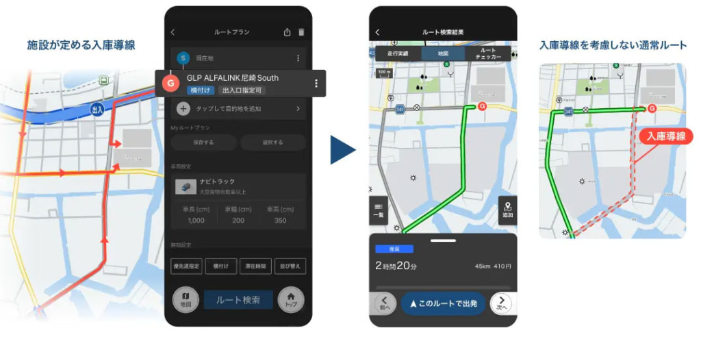 ナビタイムジャパン/「トラックカーナビ」で入庫導線を考慮したルート検索を開始 20251105NAVI 1024x492 - ナビタイムジャパン/「トラックカーナビ」で入庫導線を考慮したルート検索を開始