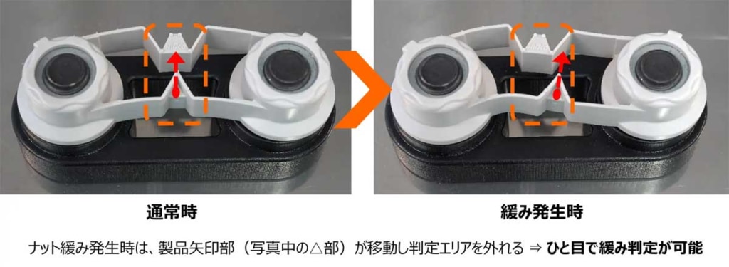 20251105NIFCO 2 1024x375 - ニフコ／大型トラック向けホイールナットインジケーター「ワオセーフ」11月から発売