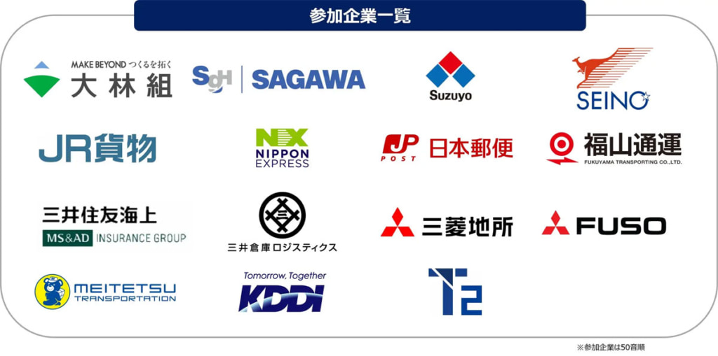 20251117t2 1024x509 - T2／設立1周年で「自動運転トラック輸送実現会議」の参画企業が15社に拡大