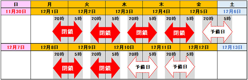 第三京浜/12月1日~9日、岡沢出口ランプを夜間閉鎖 20251119okazawa 2 - 第三京浜/12月1日~9日、岡沢出口ランプを夜間閉鎖