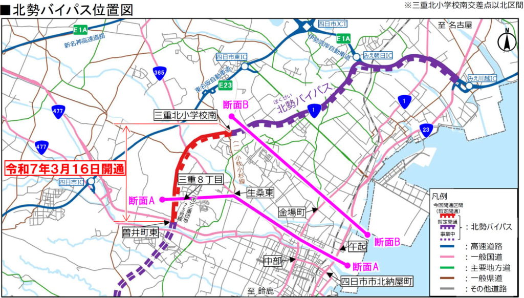 20251126kita1 1024x582 - 国道1号・北勢BP／日永八郷線～国道477号BP、開通6カ月で12時間あたり1万台が利用