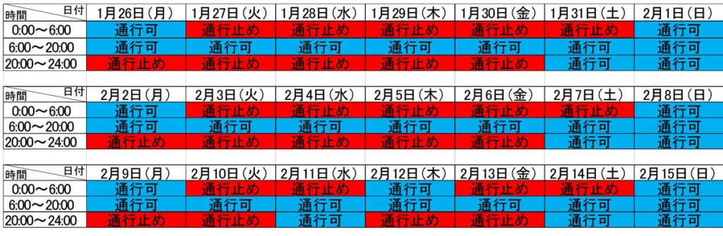 20251126matsuyama 2 1024x335 - 松山道／1月26日～2月14日、西予宇和IC～宇和島北ICを夜間通行止め